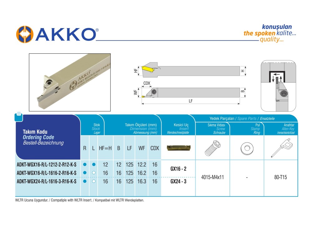 ADKT-WGX16-L-1212-2-R12-K-S