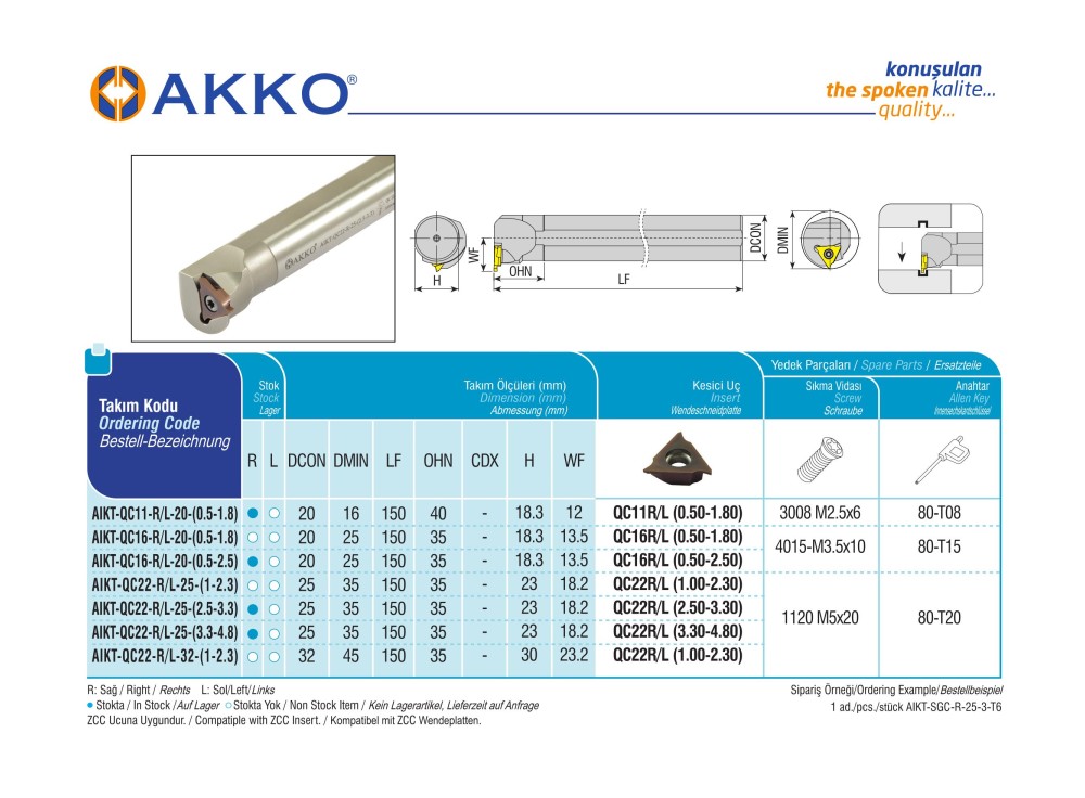 AIKT-QC16-R-20-(0.5-2.5)