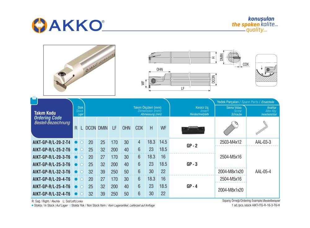 AIKT-GP-L-20-4-T6