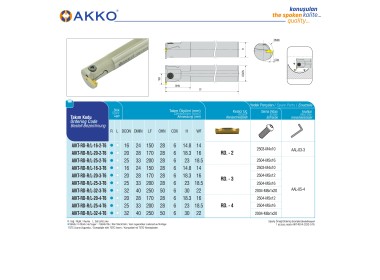 AIKT-RD-R-25-2-T6