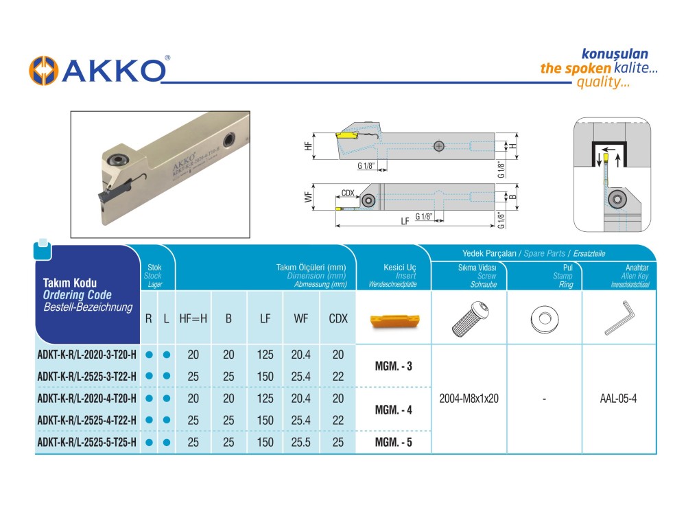 ADKT-K-R-2525-3-T22-H