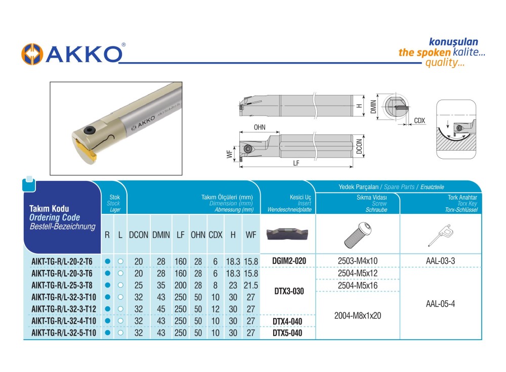 AIKT-TG-R-20-3-T6