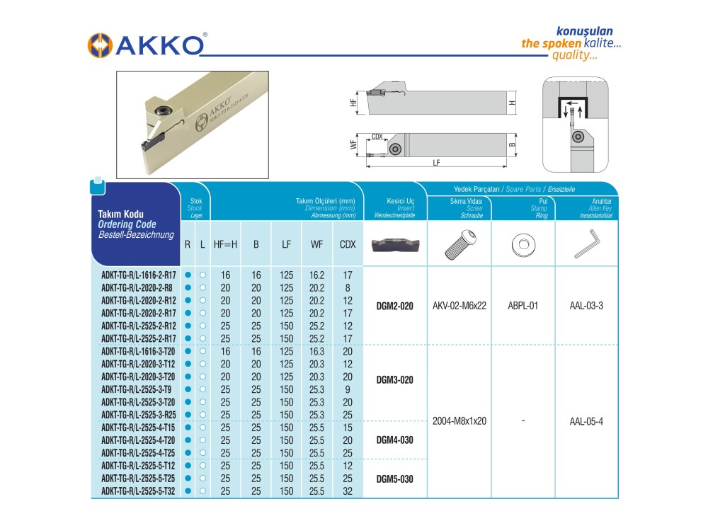 ADKT-TG-L-1616-3-T20