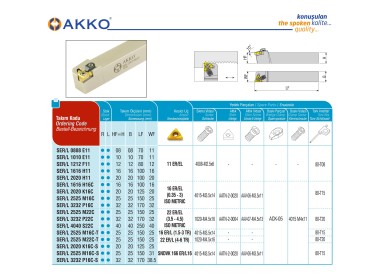 SEL 0808 E11