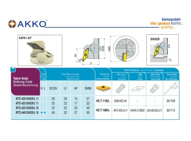 ATTC-A40 SVUCR 16