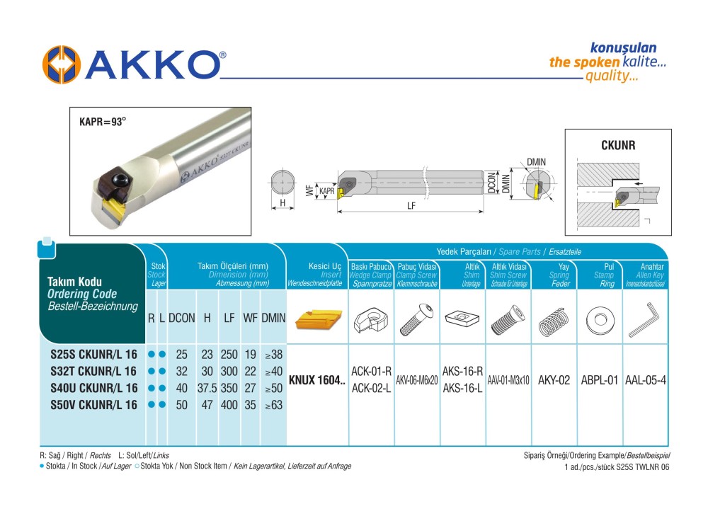 S50V CKUNL 16