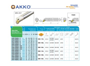 S40U PDQNR 1504