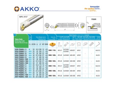 S50V PDQNR 1504