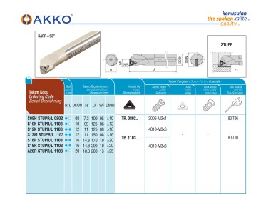 S16P STUPR 1103
