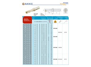 ATUM 18XD3 WCM. 030208