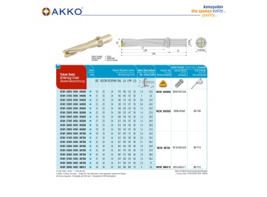 ATUM 31XD5 WCM. 06T308