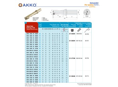 ATUM 33XD5 SP.. 090408