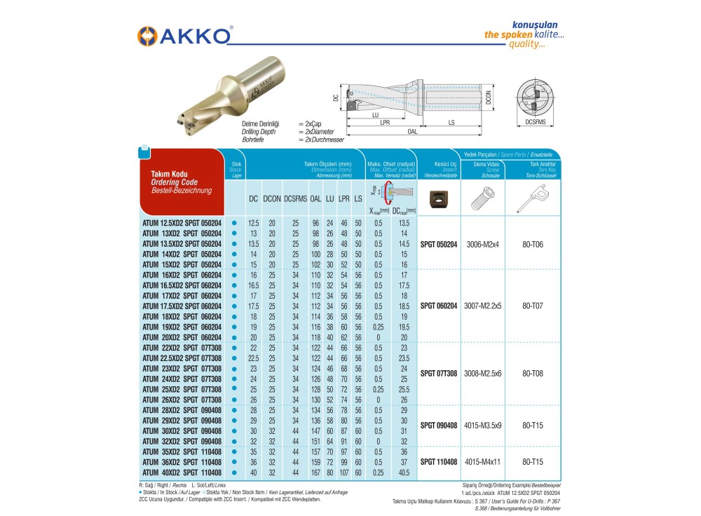 ATUM 16.5XD2 SPGT 060204