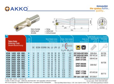ATUM 28XD2 KDR 0903..