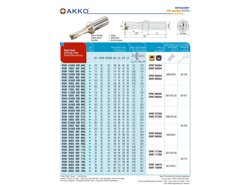 ATUM 16.5XD3 KDR 0602..