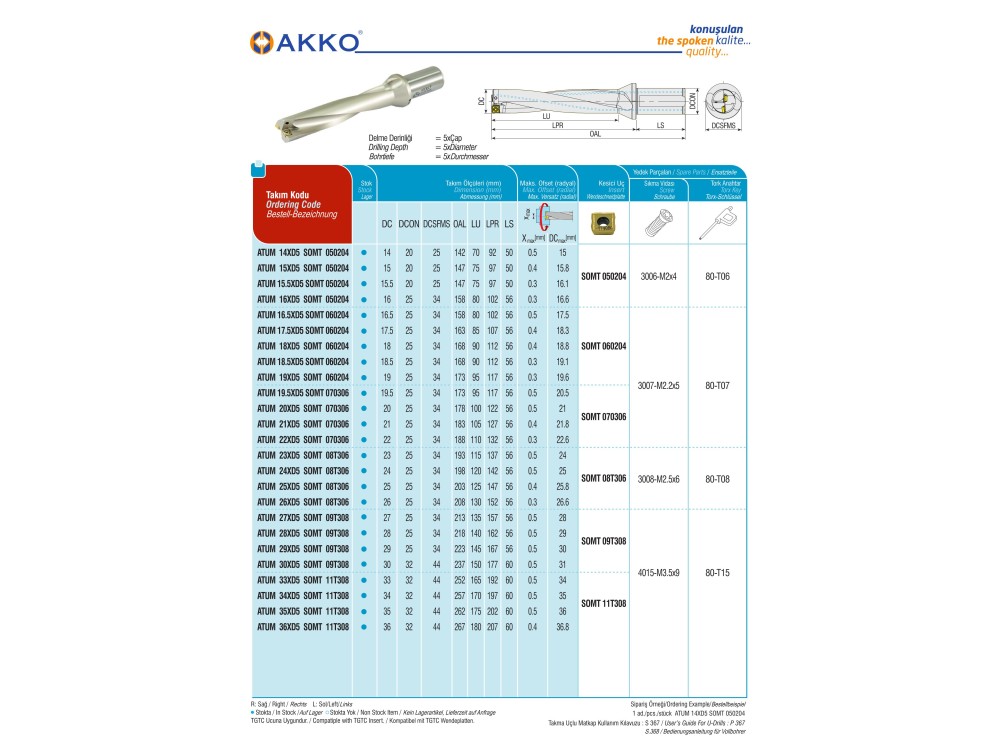 ATUM 16.5XD5 SOMT 060204
