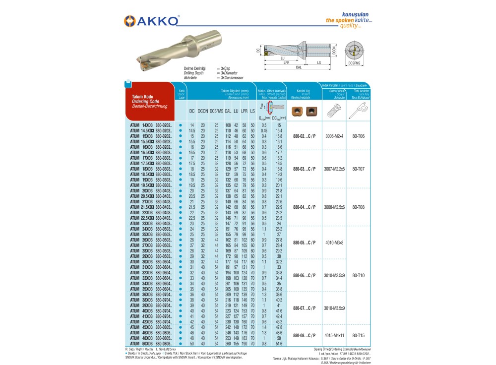 ATUM 23XD3 880-0403..