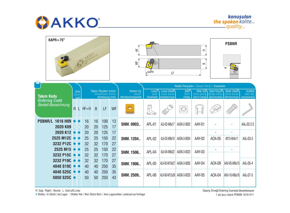 PSBNL 2020 K09