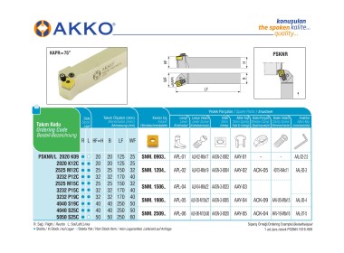 PSKNR 2020 K09