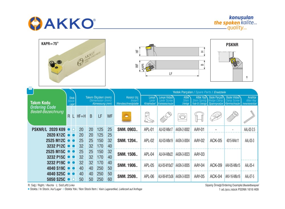 PSKNR 2020 K09