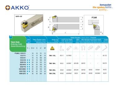 PTJNR 2020 K16