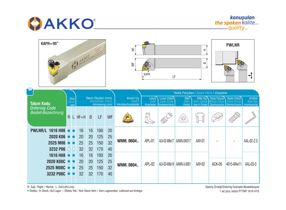 PWLNR 2020 K06