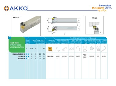 PCLNR 2020 K12-H