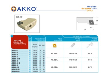 AKSR 36-50