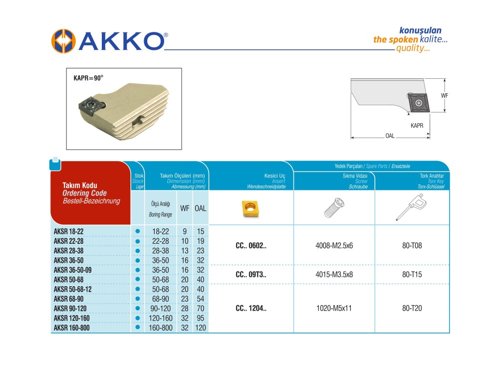 AKSR 120-160