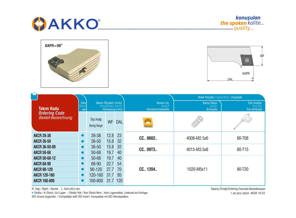 AKCR 68-90