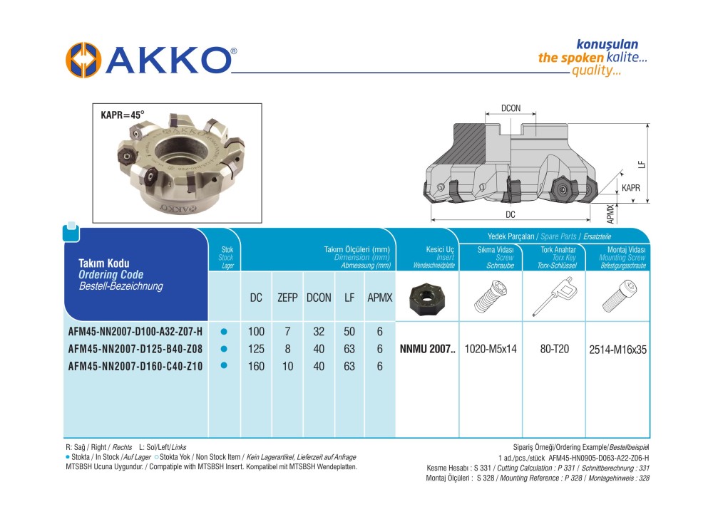 AFM45-NN2007-D125-B40-Z08