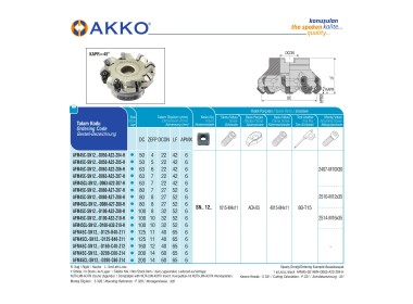 AFM45C-SN12..-D100-A32-Z10-H