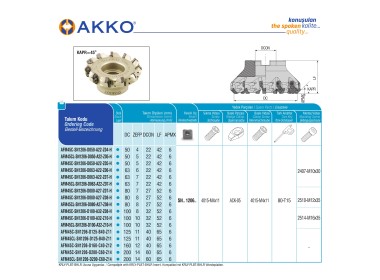 AFM45C-SN1206-D100-A32-Z08-H