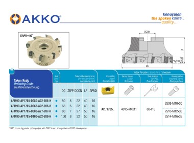 AFM90-AP1705-D080-A27-Z07-H