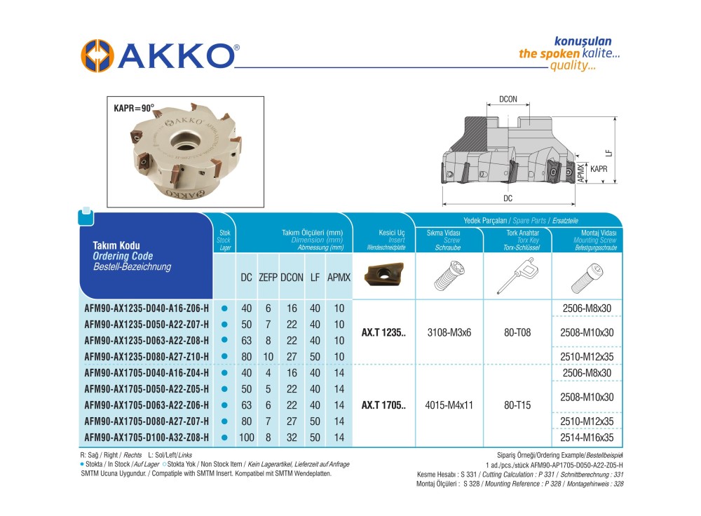 AFM90-AX1705-D063-A22-Z06-H