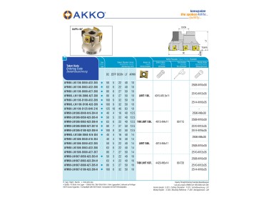 AFM90-LN1306-D080-A27-Z07-H