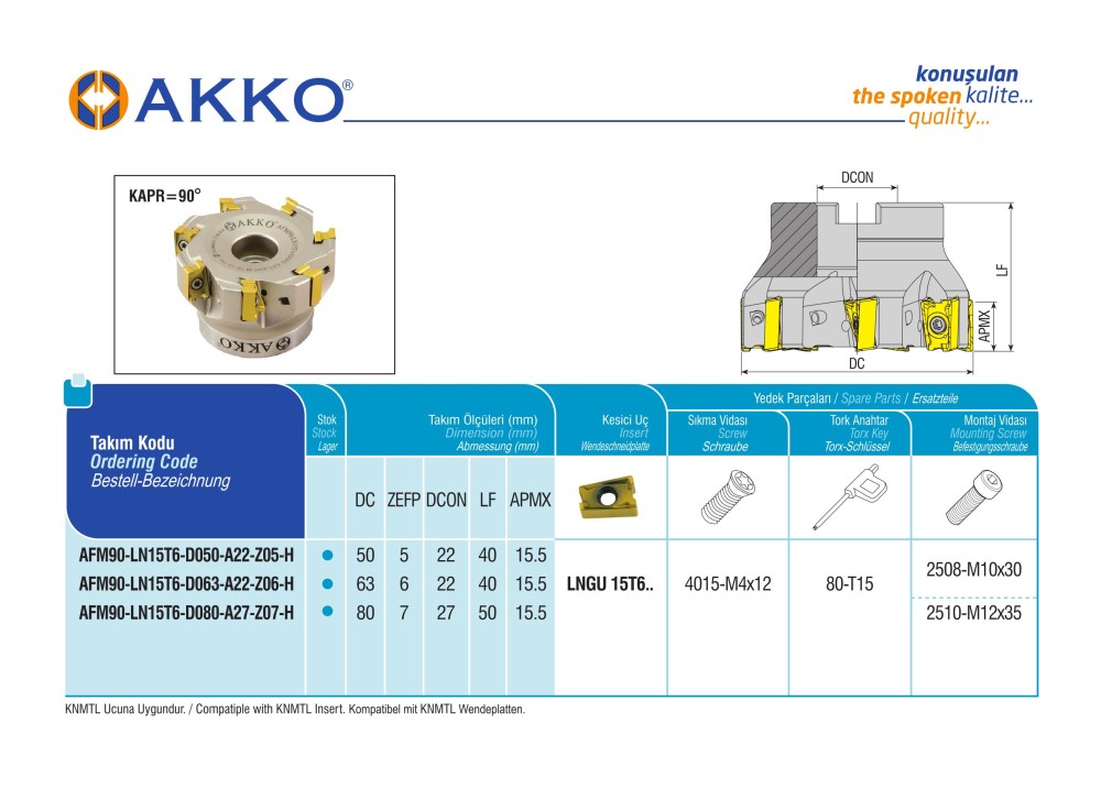 AFM90-LN15T6-D063-A22-Z06-H