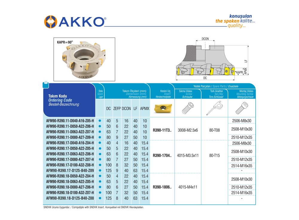 AFM90-490R14-D125-B40-Z08