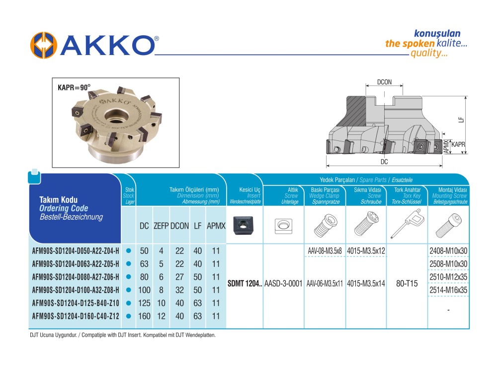 AFM90S-SD1204-D080-A27-Z06-H