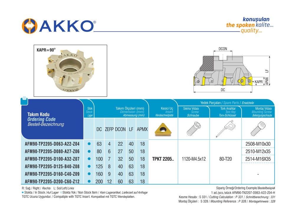 AFM90-TP2205-D160-C40-Z09