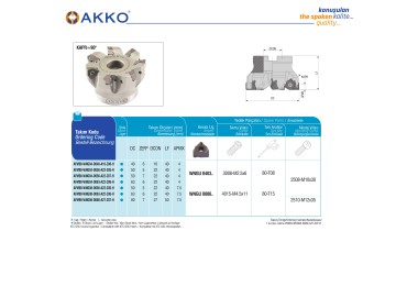 AFM90-WNG08-D063-A22-Z06-H