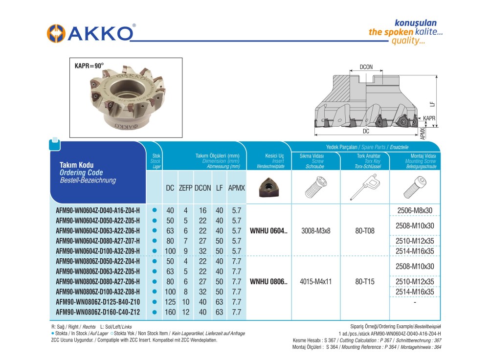AFM90-WN0806Z-D080-A27-Z06-H