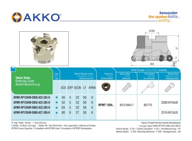 AFMR-RP1204M-D050-A22-Z04-H