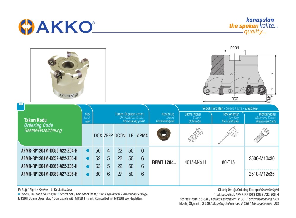 AFMR-RP1204M-D050-A22-Z04-H