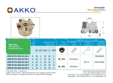 AFMR-QP10T3-D063-A22-Z06-H