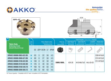 AFM45C-XN0806-D125-B40-Z08