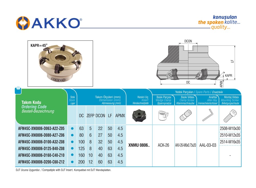 AFM45C-XN0806-D125-B40-Z08