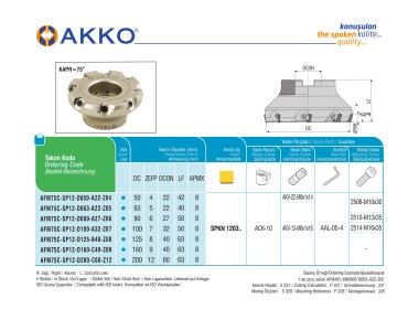 AFM75C-SP12-D160-C40-Z09