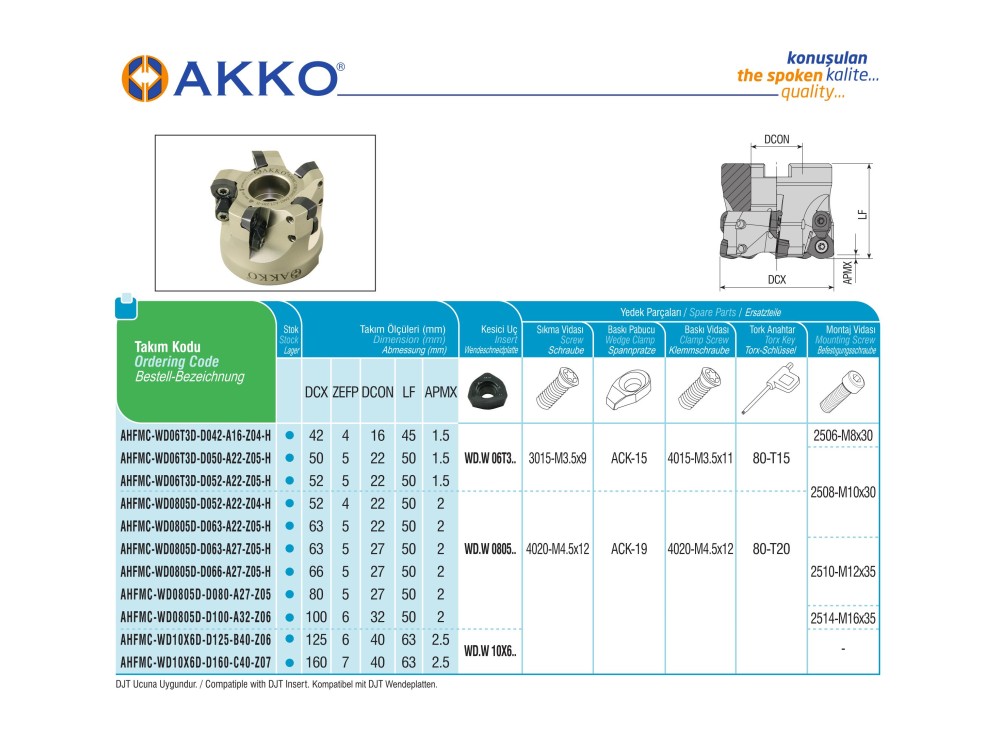 AHFMC-WD06T3D-D042-A16-Z04-H