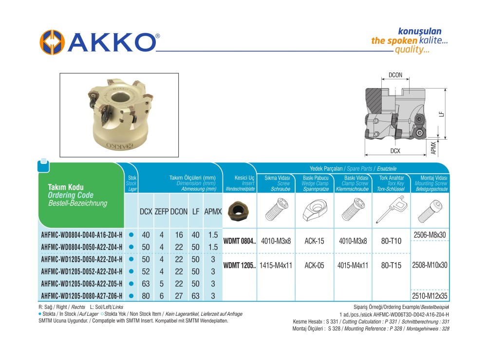 AHFMC-WD1205-D050-A22-Z04-H